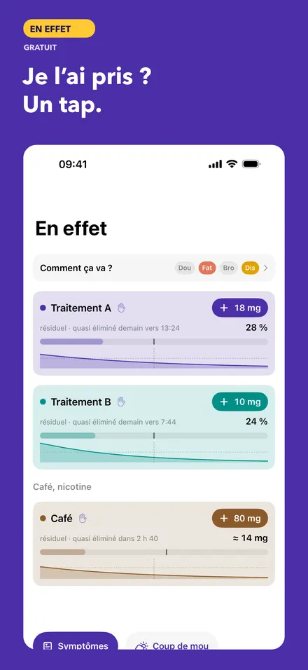 Capture fictive de l’accueil En effet avec deux traitements et un café